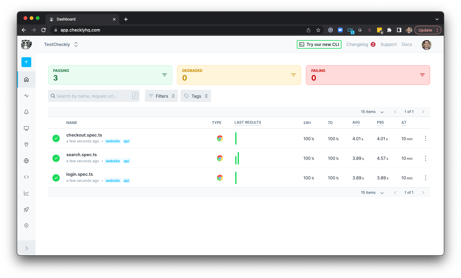 CLI-deployed checks on checkly dashboard